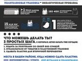 Пластик