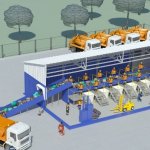 Мини Завод по Переработке Мусора Бизнес