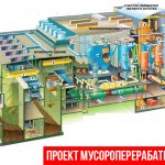Мусороперерабатывающий Завод Бизнес План