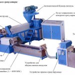 Оборудование для Переработки Вторсырья