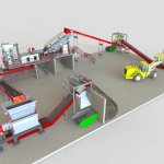 Переработка Мусора Бизнес
