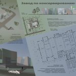 Проект Завода