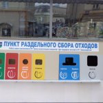 Сортировка Отходов Мусора