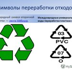 Вторичная Переработка Бумаги