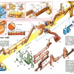 Вторичная Переработка Мусора
